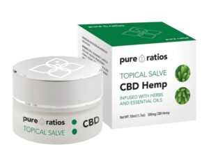 Custom CBD Cream Boxes