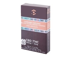 CBD Cat Chews Packaging Boxes