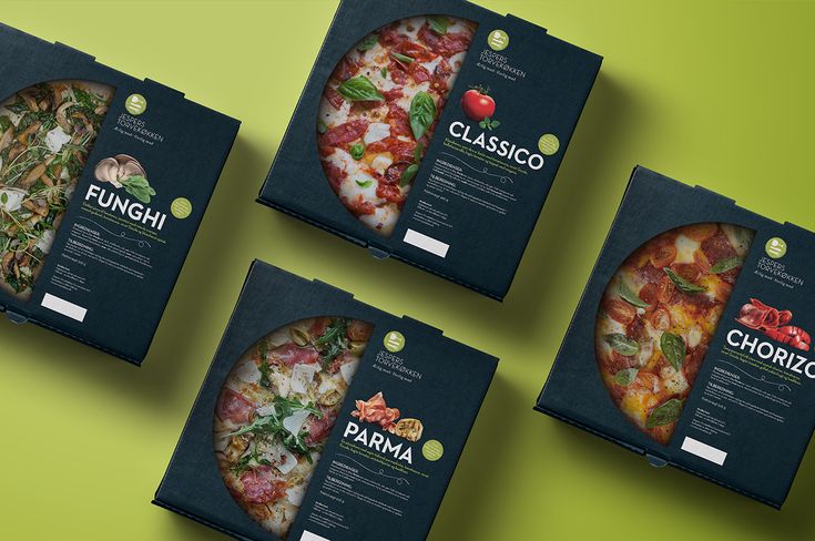 12-Inch Pizza Packaging Boxes: The Ultimate Guide