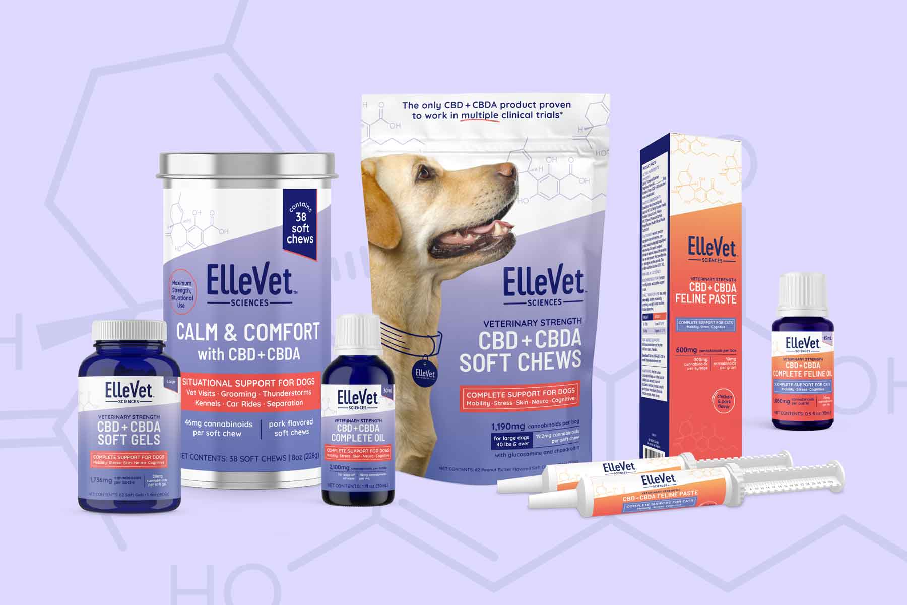 The Ultimate Guide to Ellevet CBD Packaging Box